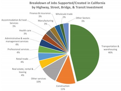 Click on this image to enlarge it.