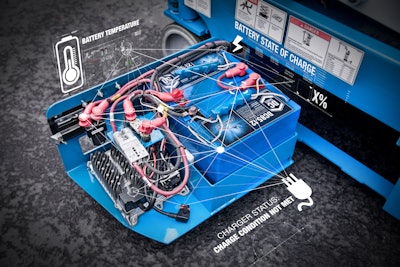 Fleet managers can utilize Genie Lift Connect data to better understand their fleet health and improve machine utilization.