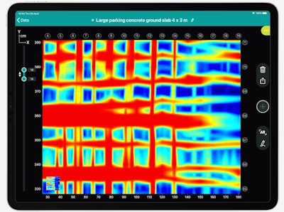 What to Know About Ground Penetrating Radar (GPR)