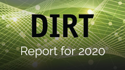 2020 Dirt Report