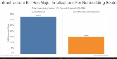 Screenshot 2021 11 03 120624