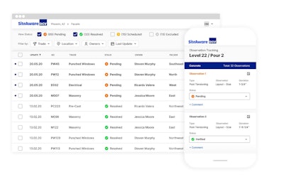 SiteAware verification
