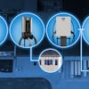 Ford Pro Depot Charging Example