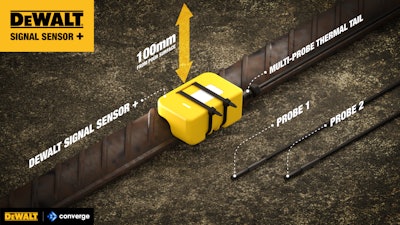 Media Kit Dss+ Mptt Installed