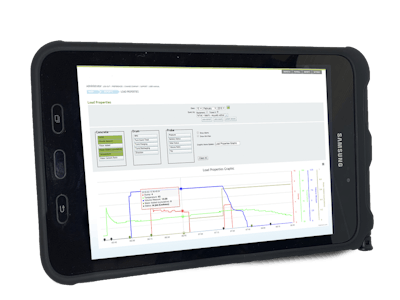CommandASSURANCE technology monitors and helps to manage properties ranging from slump, temperature, volume, water added and location/status of the truck.