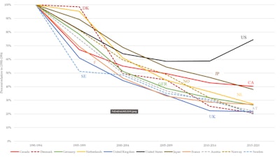 Screenshot 2023 03 27 At 2 34 26 Pm