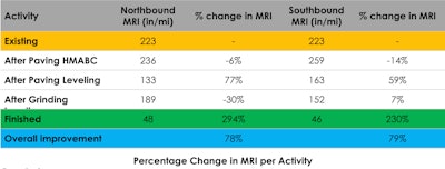 Screenshot 2023 09 28 At 12 42 38 Pm