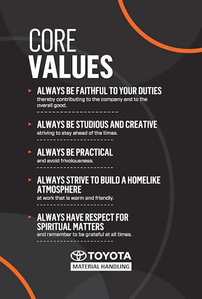 Motivation for a Purpose-Driven Organization