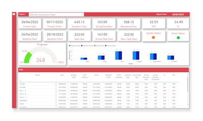 Asta Vision Live offers real-time, on-demand collaboration for project delivery teams working on construction projects.