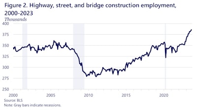 Screenshot 2024 11 12 At 11 01 56 Am