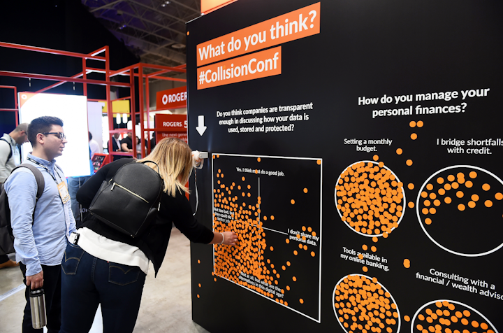 The sixth annual Collision tech conference took place at the Enercare Centre in Toronto in May, marking the first time the event happened in Canada. Several 'What Do You Think' structures on the conference floor asked guests questions on everything from monthly budgets and social media to work-life balance and A.I. People could place orange dots in a circle that corresponded to their answer. See more: 12 Highlights From the First Collision Tech Conference in Canada