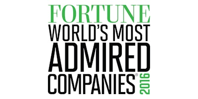 Id 13196 Fortune Wmac2016 9133cec511d5aa428287f0c214a70f3d