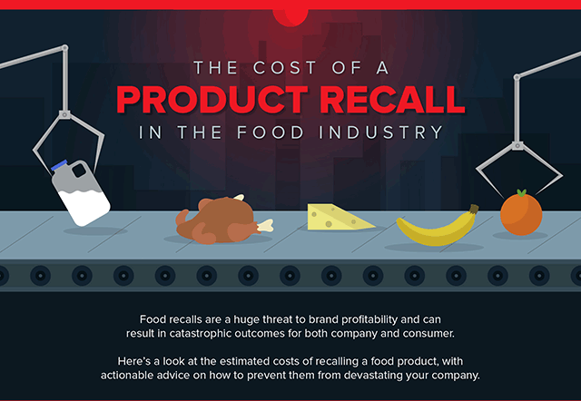 Mnet 107935 Infographic Recall