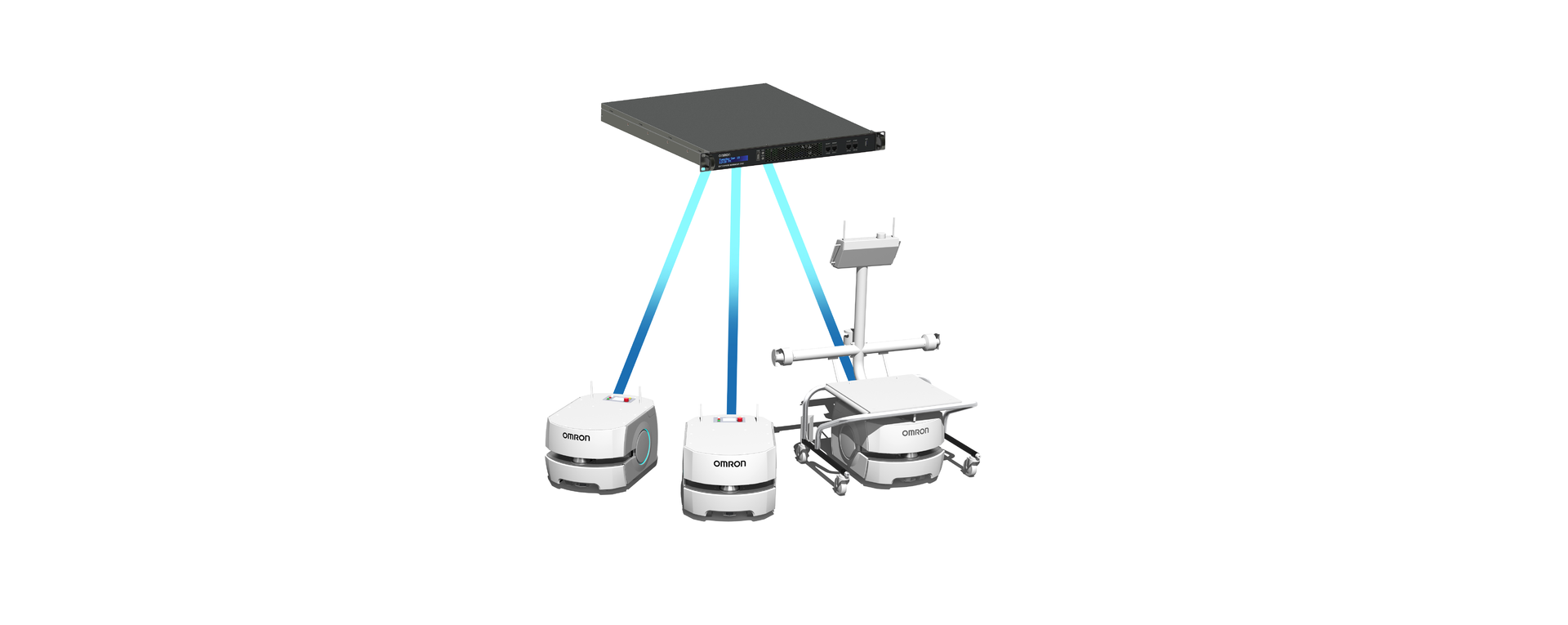 The Fleet Operations Workspace Core (FLOW Core) is designed to increase robots performance