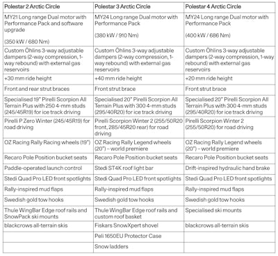 Screenshot 2025 01 31 At 9 45 58 Am