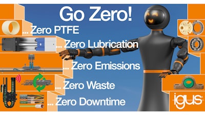 In line with the motto 'Go Zero Lubrication,' igus is presenting 277 lubrication-free plastic innovations this year, including PTFE-free materials, a complete energy chain series made from recycled material and a humanoid robot.