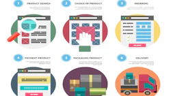 Mobile Commerce 1