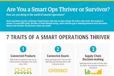 Smart Op Info Final