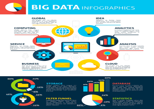 Big Data 1 02