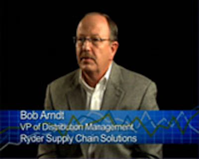 Bob Arndt Icon