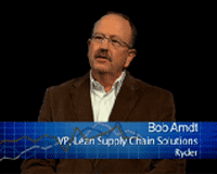 Bob Arndt Icon