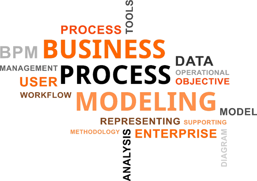 Business Process 1