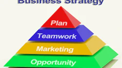Business Strategy 2 05