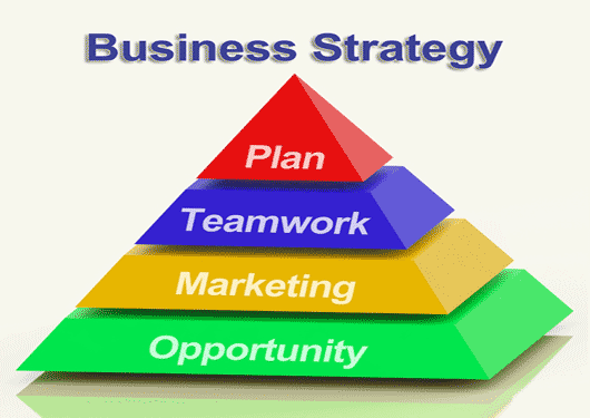 Business Strategy 2 09