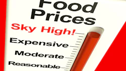 Food Prices 02