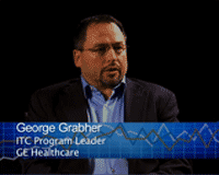 George Grabher Icon