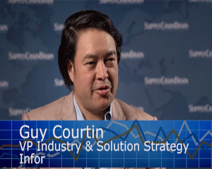 Guy Courtin Image