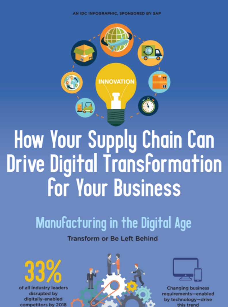 Idc Infographic How Your Supply 01