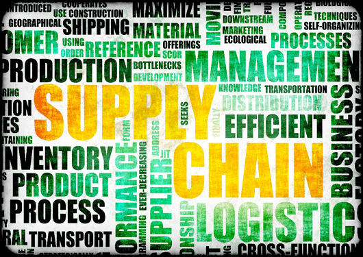 Inventory Planning 3 01