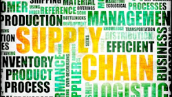 Inventory Planning 3 01