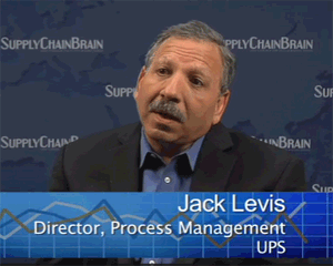 Jack Levis Image