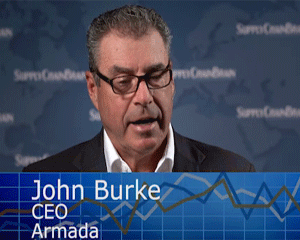 John Burke Image