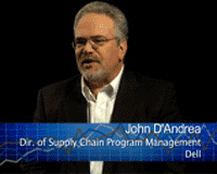John D Andrea Icon