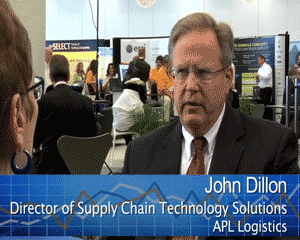John Dillon Image