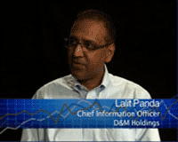 Lalit Panda Icon