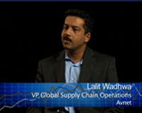 Lalit Wadhwa Icon