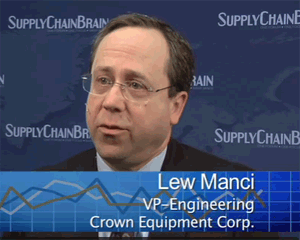 Lew Manci Image