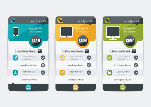 Price Comparison 1