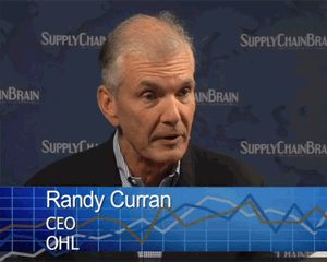 Randy Curran Image