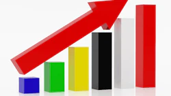 Revenue Growth 02