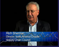 Rich Sherman Icon