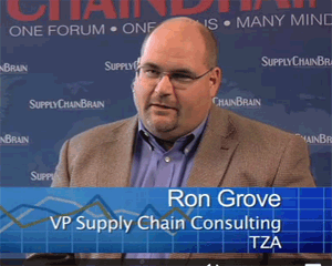 Ron Grove Image