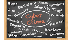 Sc Security Risk 4 13