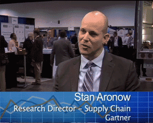 Stan Aronow Image
