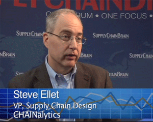 Steve Ellet Image