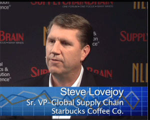 Steve Lovejoy Image